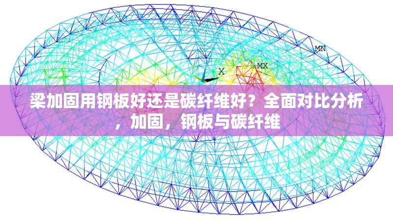 梁加固用鋼板好還是碳纖維好？全面對比分析，加固，鋼板與碳纖維