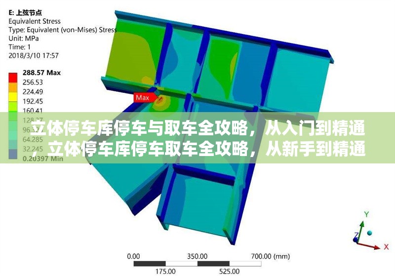 立體停車庫停車與取車全攻略，從入門到精通，立體停車庫停車取車全攻略，從新手到精通 行業(yè)新聞