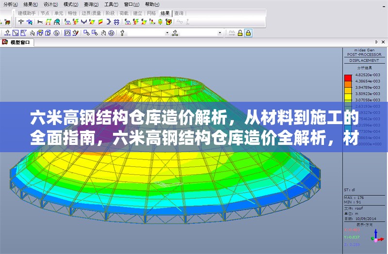 六米高鋼結(jié)構(gòu)倉(cāng)庫(kù)造價(jià)解析，從材料到施工的全面指南，六米高鋼結(jié)構(gòu)倉(cāng)庫(kù)造價(jià)全解析，材料與施工費(fèi)用明細(xì)指南 行業(yè)新聞