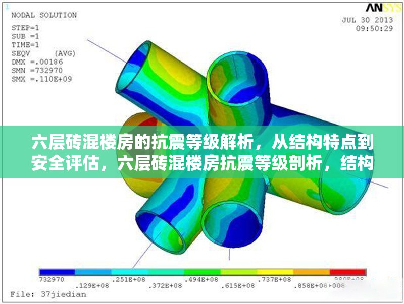 六層磚混樓房的抗震等級解析，從結構特點到安全評估，六層磚混樓房抗震等級剖析，結構特性與安全評估