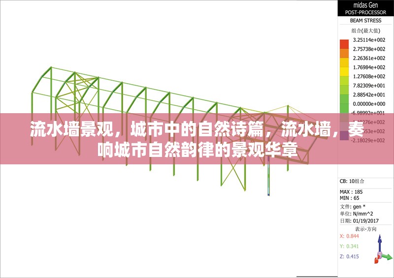 流水墻景觀，城市中的自然詩篇，流水墻，奏響城市自然韻律的景觀華章