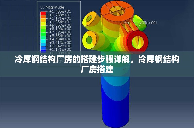 冷庫鋼結(jié)構(gòu)廠房的搭建步驟詳解，冷庫鋼結(jié)構(gòu)廠房搭建