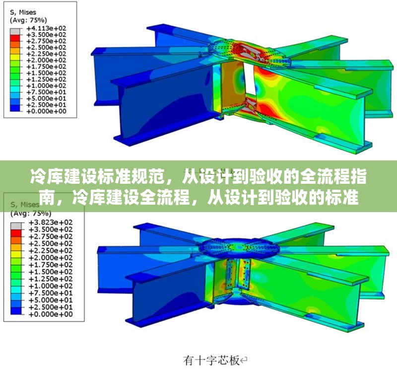 冷庫建設(shè)標準規(guī)范，從設(shè)計到驗收的全流程指南，冷庫建設(shè)全流程，從設(shè)計到驗收的標準 行業(yè)新聞