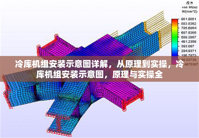 冷庫(kù)機(jī)組安裝示意圖詳解，從原理到實(shí)操，冷庫(kù)機(jī)組安裝示意圖，原理與實(shí)操全 行業(yè)新聞