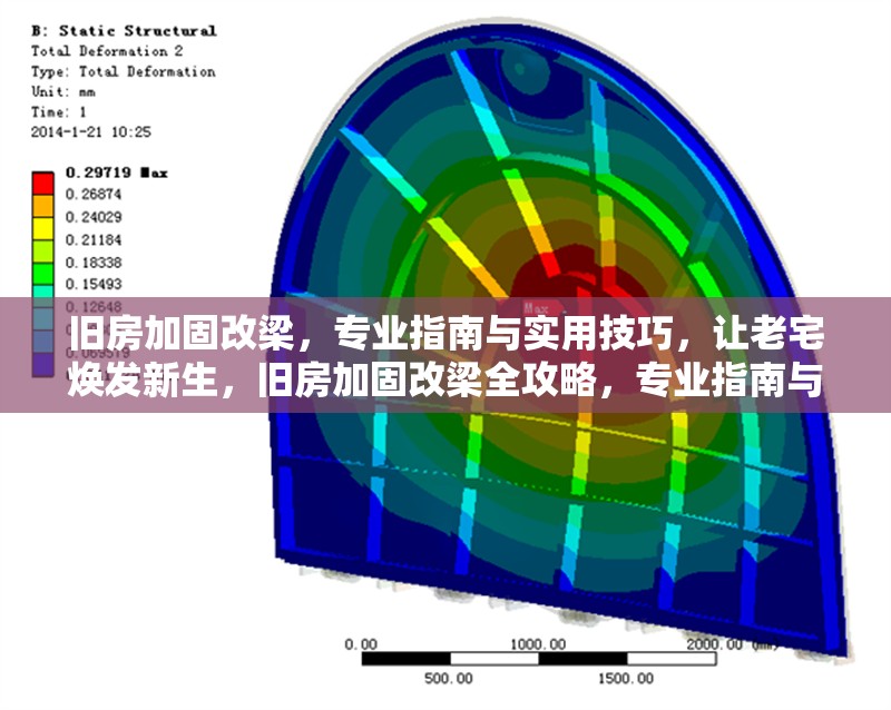 舊房加固改梁，專業(yè)指南與實(shí)用技巧，讓老宅煥發(fā)新生，舊房加固改梁全攻略，專業(yè)指南與實(shí)用技巧助 行業(yè)新聞