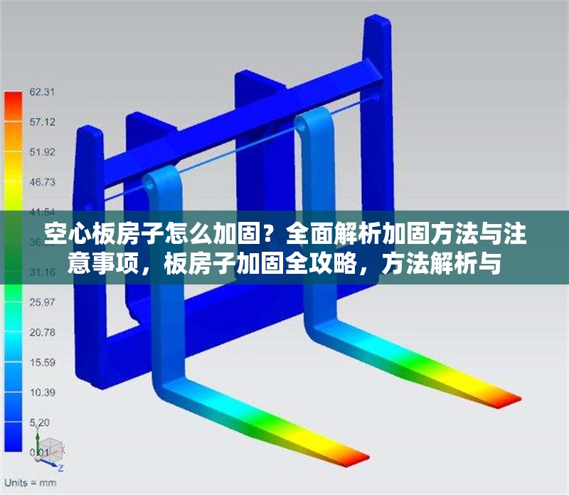 空心板房子怎么加固？全面解析加固方法與注意事項(xiàng)，板房子加固全攻略，方法解析與