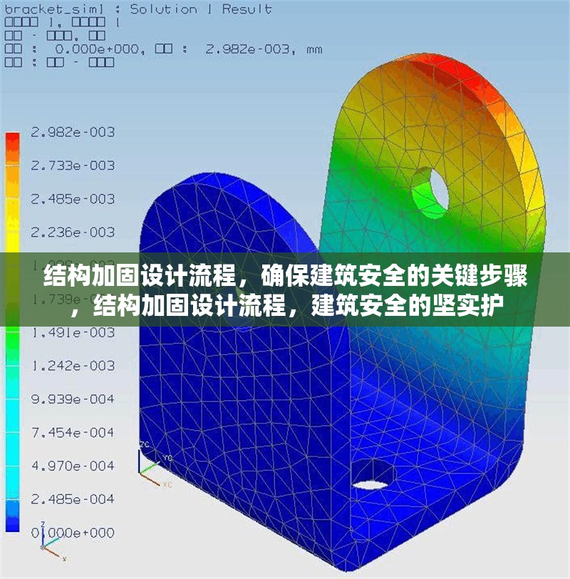結(jié)構(gòu)加固設(shè)計(jì)流程，確保建筑安全的關(guān)鍵步驟，結(jié)構(gòu)加固設(shè)計(jì)流程，建筑安全的堅(jiān)實(shí)護(hù)