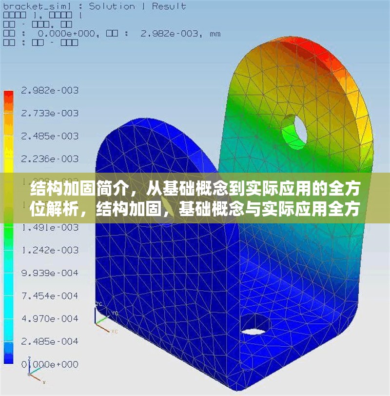 結(jié)構(gòu)加固簡介，從基礎(chǔ)概念到實際應(yīng)用的全方位解析，結(jié)構(gòu)加固，基礎(chǔ)概念與實際應(yīng)用全方位解析 行業(yè)新聞