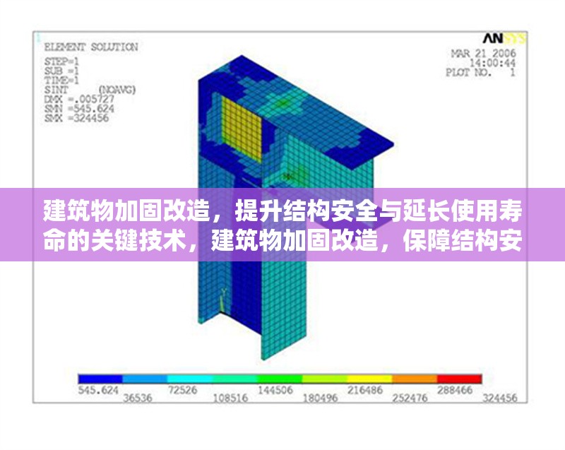 建筑物加固改造，提升結(jié)構(gòu)安全與延長使用壽命的關(guān)鍵技術(shù)，建筑物加固改造，保障結(jié)構(gòu)安全與延長壽命的關(guān)鍵技術(shù)解析