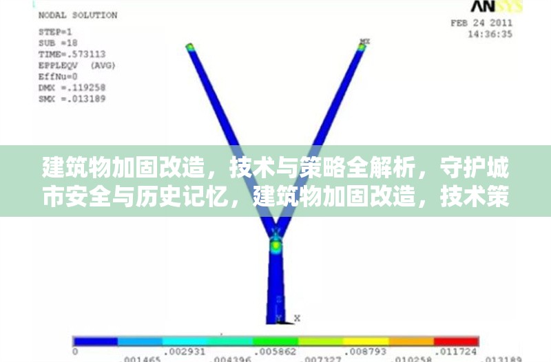 建筑物加固改造，技術(shù)與策略全解析，守護城市安全與歷史記憶，建筑物加固改造，技術(shù)策略全析，護城市安與歷史