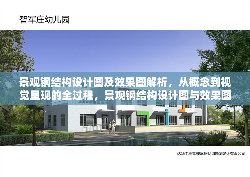景觀鋼結(jié)構(gòu)設(shè)計(jì)圖及效果圖解析，從概念到視覺呈現(xiàn)的全過程，景觀鋼結(jié)構(gòu)設(shè)計(jì)圖與效果圖的全方位解析，從概念到視覺