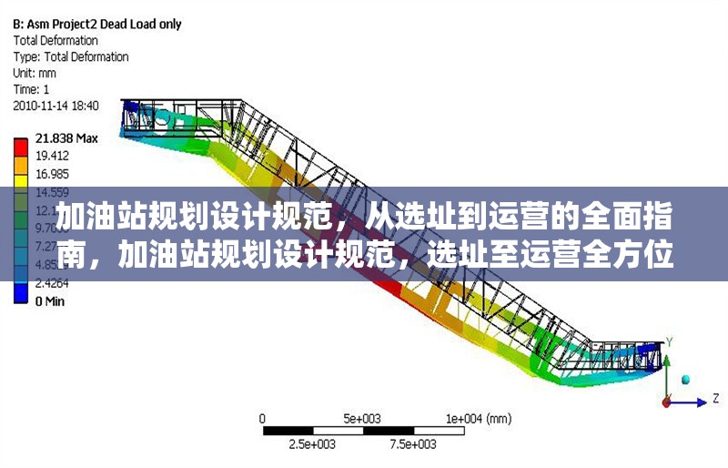 加油站規(guī)劃設(shè)計規(guī)范，從選址到運營的全面指南，加油站規(guī)劃設(shè)計規(guī)范，選址至運營全方位