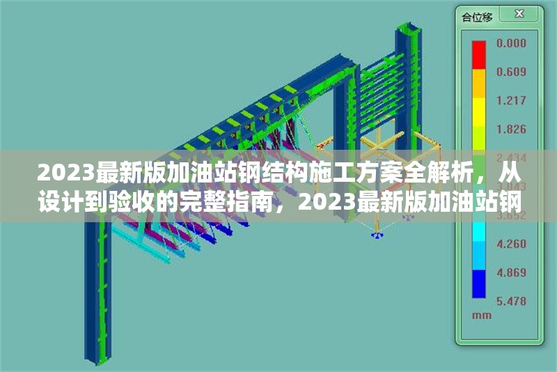 2023最新版加油站鋼結構施工方案全解析，從設計到驗收的完整指南，2023最新版加油站鋼結構施工方案全解析，設計到