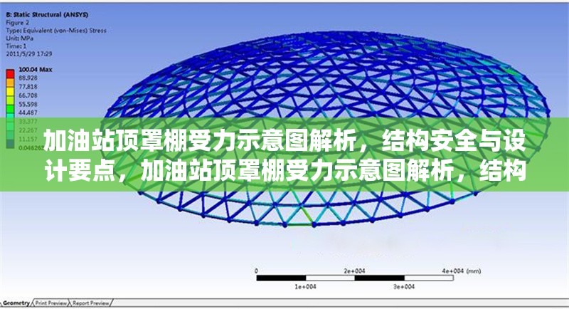 加油站頂罩棚受力示意圖解析，結(jié)構(gòu)安全與設(shè)計要點，加油站頂罩棚受力示意圖解析，結(jié)構(gòu)安全與設(shè)計要點探