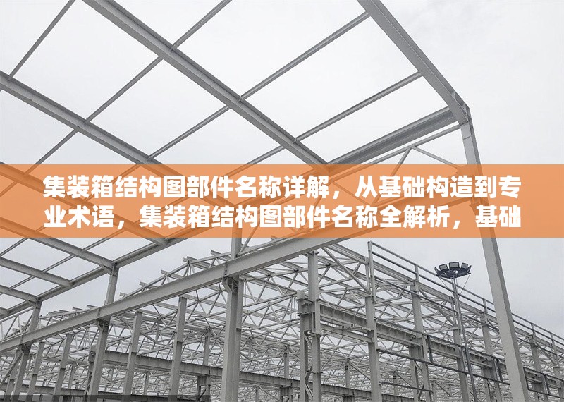 集裝箱結(jié)構(gòu)圖部件名稱詳解，從基礎(chǔ)構(gòu)造到專業(yè)術(shù)語，集裝箱結(jié)構(gòu)圖部件名稱全解析，基礎(chǔ)構(gòu)造與專業(yè)術(shù)語一覽