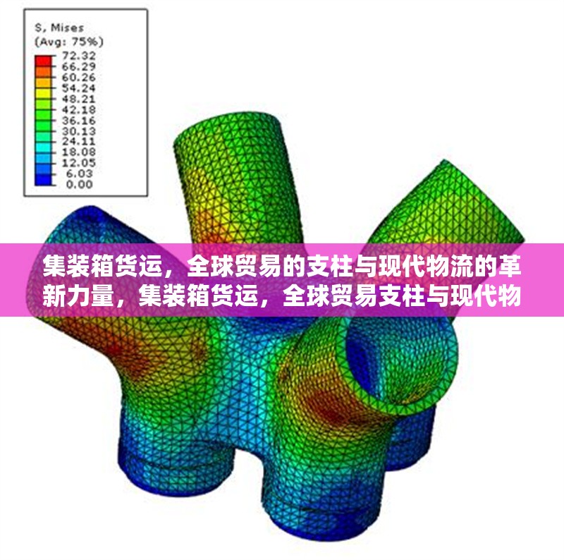 集裝箱貨運(yùn)，全球貿(mào)易的支柱與現(xiàn)代物流的革新力量，集裝箱貨運(yùn)，全球貿(mào)易支柱與現(xiàn)代物流 行業(yè)新聞