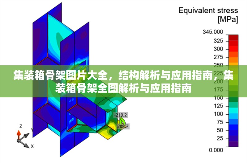 集裝箱骨架圖片大全，結(jié)構(gòu)解析與應(yīng)用指南，集裝箱骨架全圖解析與應(yīng)用指南