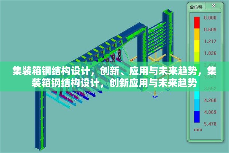 集裝箱鋼結(jié)構(gòu)設(shè)計，創(chuàng)新、應(yīng)用與未來趨勢，集裝箱鋼結(jié)構(gòu)設(shè)計，創(chuàng)新應(yīng)用與未來趨勢 行業(yè)新聞