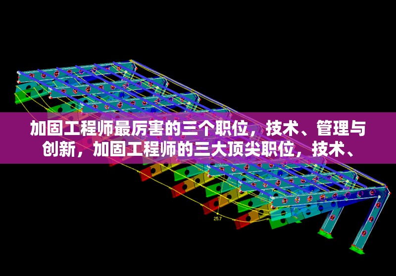 加固工程師最厲害的三個(gè)職位，技術(shù)、管理與創(chuàng)新，加固工程師的三大頂尖職位，技術(shù)、