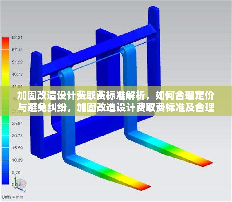 加固改造設(shè)計費取費標(biāo)準(zhǔn)解析，如何合理定價與避免糾紛，加固改造設(shè)計費取費標(biāo)準(zhǔn)及合理定價、防糾紛要點