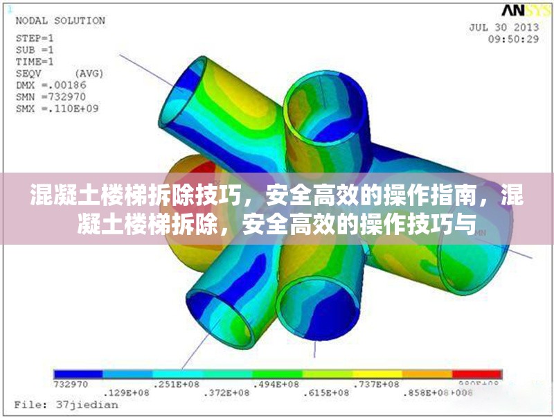 混凝土樓梯拆除技巧，安全高效的操作指南，混凝土樓梯拆除，安全高效的操作技巧與