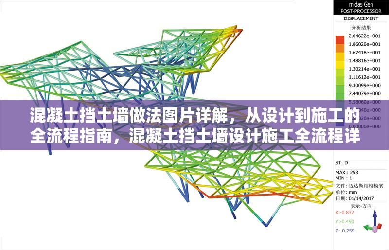 混凝土擋土墻做法圖片詳解，從設(shè)計(jì)到施工的全流程指南，混凝土擋土墻設(shè)計(jì)施工全流程詳解（ 行業(yè)新聞