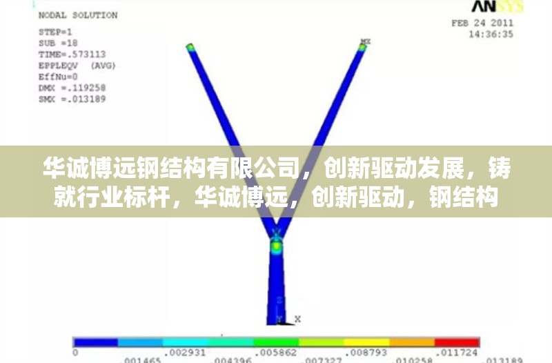 華誠博遠鋼結構有限公司，創(chuàng)新驅動發(fā)展，鑄就行業(yè)標桿，華誠博遠，創(chuàng)新驅動，鋼結構