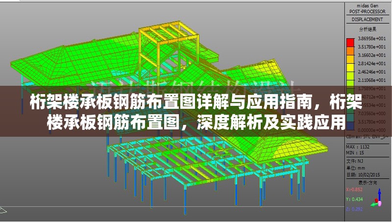 桁架樓承板鋼筋布置圖詳解與應(yīng)用指南，桁架樓承板鋼筋布置圖，深度解析及實(shí)踐應(yīng)用 行業(yè)新聞