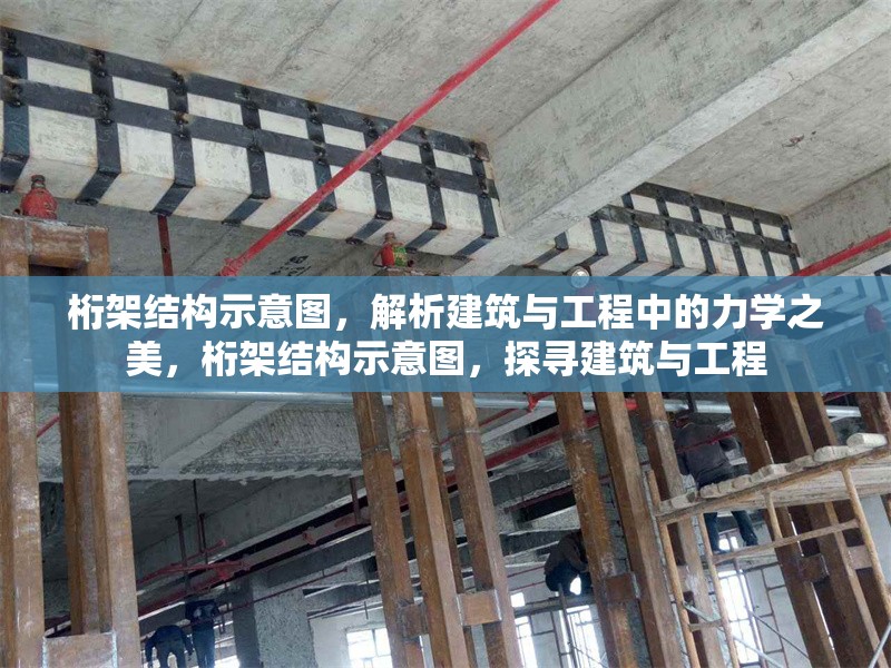 桁架結(jié)構(gòu)示意圖，解析建筑與工程中的力學之美，桁架結(jié)構(gòu)示意圖，探尋建筑與工程