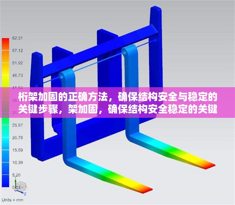 桁架加固的正確方法，確保結(jié)構(gòu)安全與穩(wěn)定的關(guān)鍵步驟，架加固，確保結(jié)構(gòu)安全穩(wěn)定的關(guān)鍵步驟與