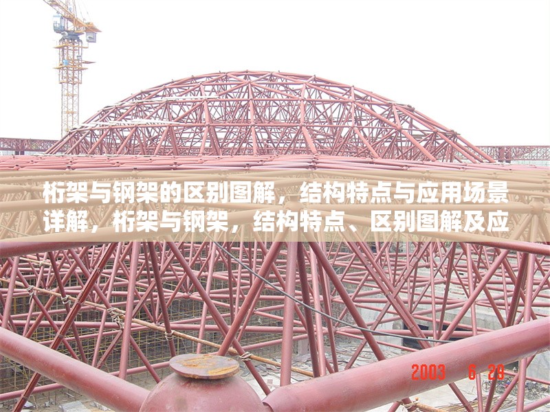 桁架與鋼架的區(qū)別圖解，結(jié)構(gòu)特點(diǎn)與應(yīng)用場(chǎng)景詳解，桁架與鋼架，結(jié)構(gòu)特點(diǎn)、區(qū)別圖解及應(yīng)用場(chǎng)景 行業(yè)新聞