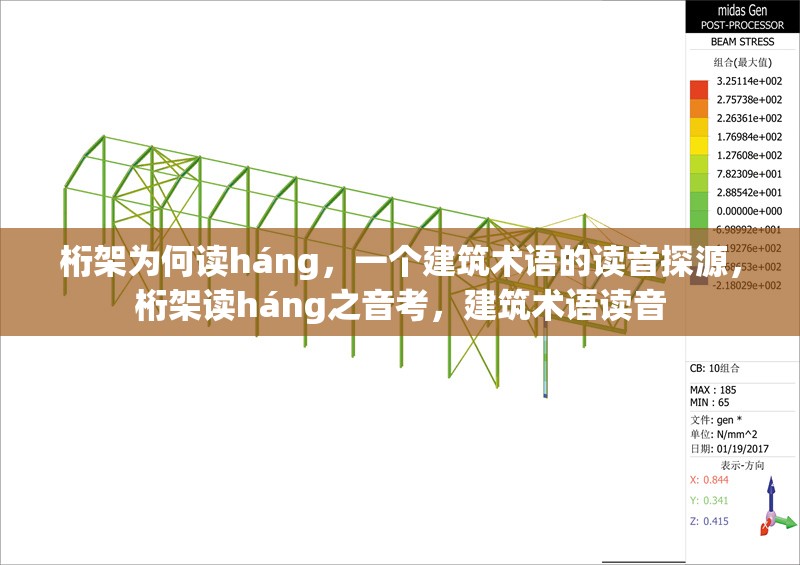 桁架為何讀háng，一個建筑術(shù)語的讀音探源，桁架讀háng之音考，建筑術(shù)語讀音 行業(yè)新聞
