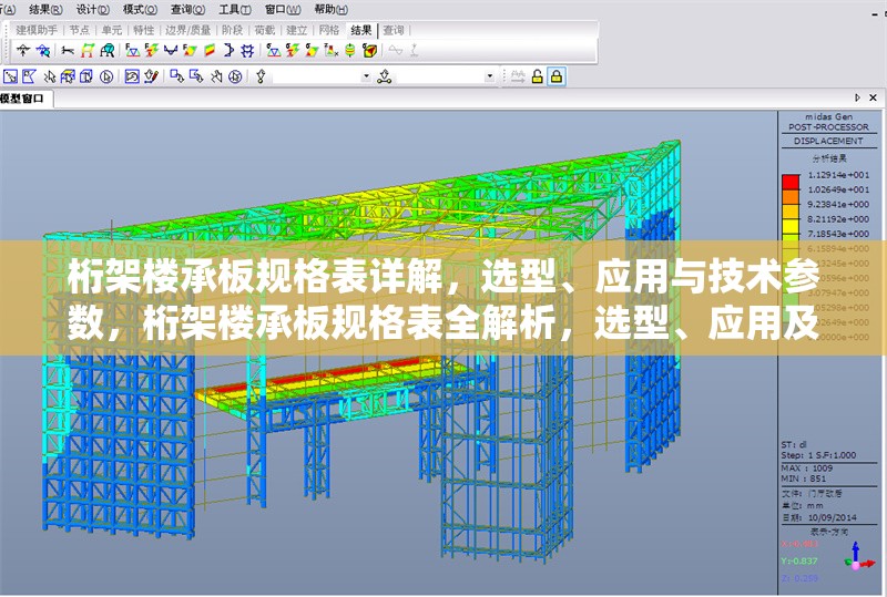桁架樓承板規(guī)格表詳解，選型、應(yīng)用與技術(shù)參數(shù)，桁架樓承板規(guī)格表全解析，選型、應(yīng)用及 行業(yè)新聞