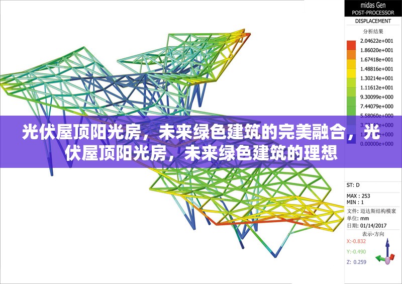 光伏屋頂陽光房，未來綠色建筑的完美融合，光伏屋頂陽光房，未來綠色建筑的理想 行業(yè)新聞