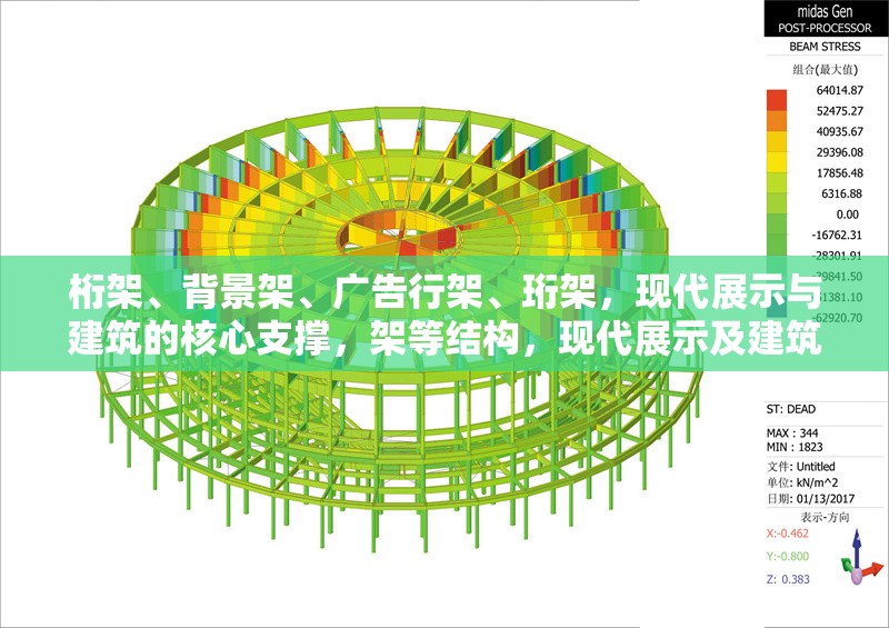 桁架、背景架、廣告行架、珩架，現(xiàn)代展示與建筑的核心支撐，架等結構，現(xiàn)代展示及建筑的關鍵 行業(yè)新聞