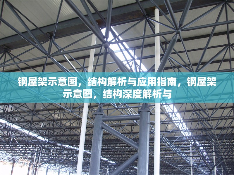 鋼屋架示意圖，結(jié)構(gòu)解析與應(yīng)用指南，鋼屋架示意圖，結(jié)構(gòu)深度解析與
