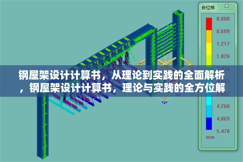 鋼屋架設(shè)計(jì)計(jì)算書(shū)，從理論到實(shí)踐的全面解析，鋼屋架設(shè)計(jì)計(jì)算書(shū)，理論與實(shí)踐的全方位解析 行業(yè)新聞