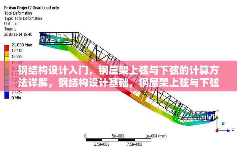 鋼結構設計入門，鋼屋架上弦與下弦的計算方法詳解，鋼結構設計基礎，鋼屋架上弦與下弦計算方法深度 行業(yè)新聞