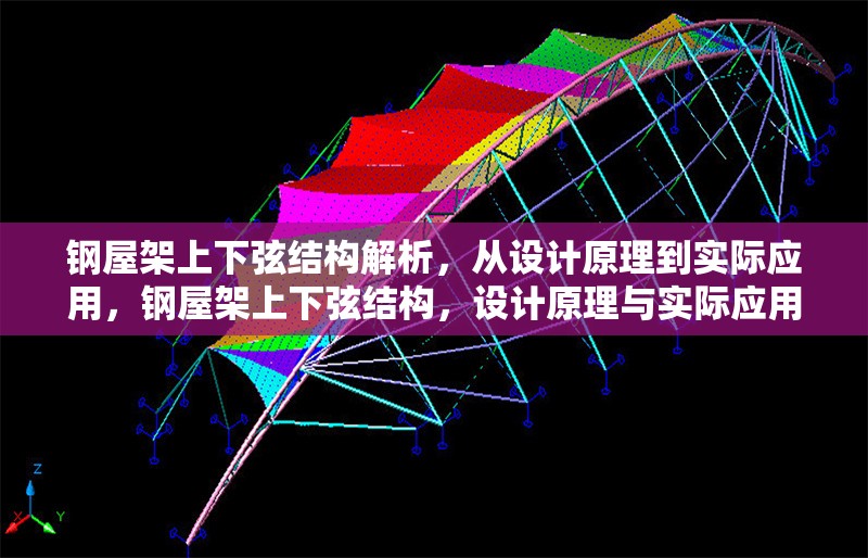 鋼屋架上下弦結(jié)構(gòu)解析，從設(shè)計原理到實際應用，鋼屋架上下弦結(jié)構(gòu)，設(shè)計原理與實際應用全解析 行業(yè)新聞