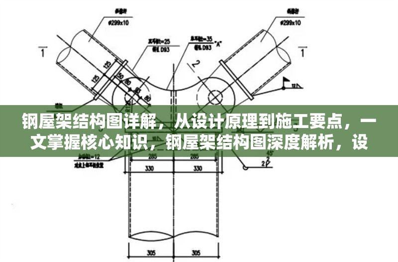 鋼屋架結(jié)構(gòu)圖詳解，從設(shè)計(jì)原理到施工要點(diǎn)，一文掌握核心知識(shí)，鋼屋架結(jié)構(gòu)圖深度解析，設(shè)計(jì)原理與施工要點(diǎn)全 行業(yè)新聞