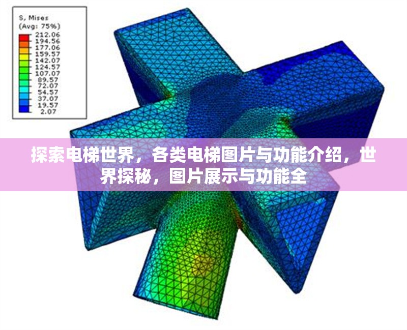 探索電梯世界，各類(lèi)電梯圖片與功能介紹，世界探秘，圖片展示與功能全