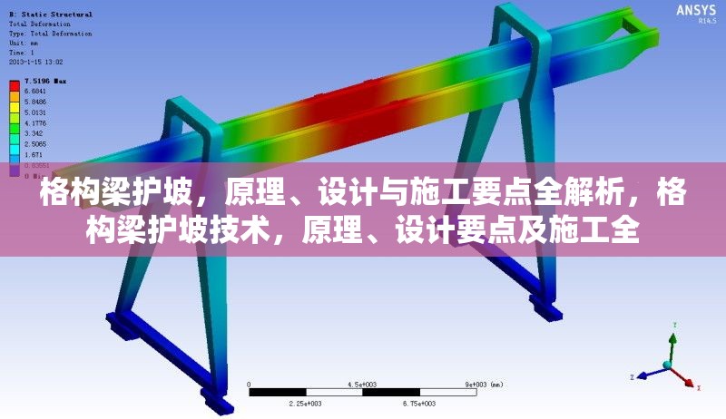 格構(gòu)梁護(hù)坡，原理、設(shè)計(jì)與施工要點(diǎn)全解析，格構(gòu)梁護(hù)坡技術(shù)，原理、設(shè)計(jì)要點(diǎn)及施工全 行業(yè)新聞