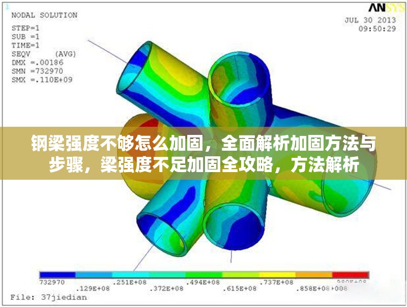鋼梁強(qiáng)度不夠怎么加固，全面解析加固方法與步驟，梁強(qiáng)度不足加固全攻略，方法解析 行業(yè)新聞