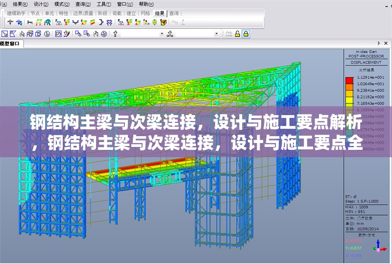 鋼結(jié)構(gòu)主梁與次梁連接，設(shè)計(jì)與施工要點(diǎn)解析，鋼結(jié)構(gòu)主梁與次梁連接，設(shè)計(jì)與施工要點(diǎn)全解析 行業(yè)新聞