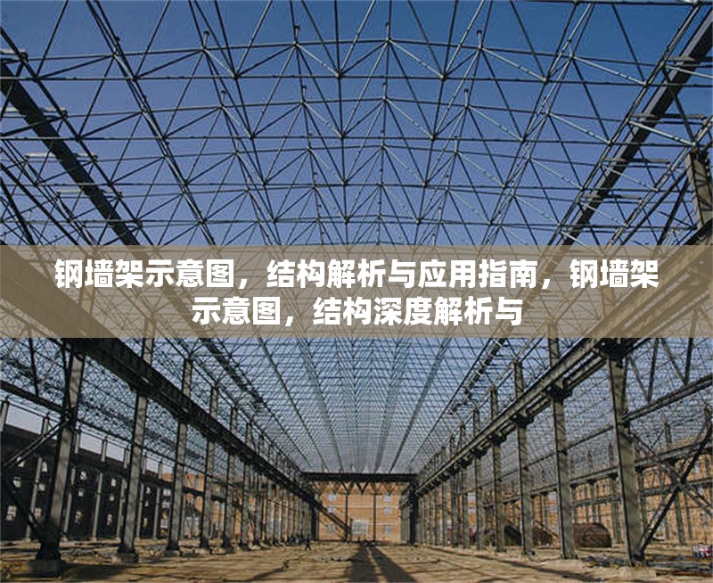 鋼墻架示意圖，結(jié)構(gòu)解析與應(yīng)用指南，鋼墻架示意圖，結(jié)構(gòu)深度解析與