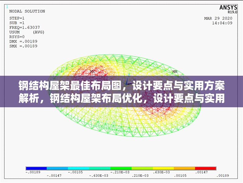 鋼結(jié)構(gòu)屋架最佳布局圖，設(shè)計(jì)要點(diǎn)與實(shí)用方案解析，鋼結(jié)構(gòu)屋架布局優(yōu)化，設(shè)計(jì)要點(diǎn)與實(shí)用方案深度解析 行業(yè)新聞