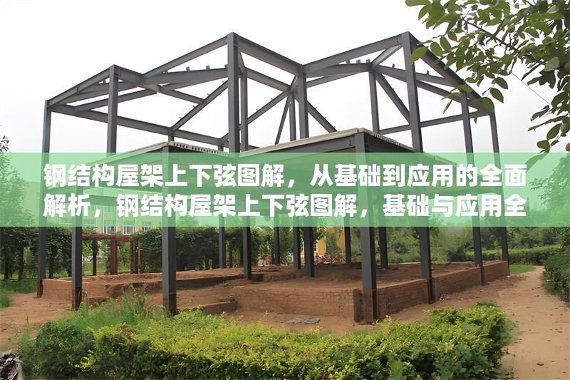 鋼結(jié)構(gòu)屋架上下弦圖解，從基礎(chǔ)到應(yīng)用的全面解析，鋼結(jié)構(gòu)屋架上下弦圖解，基礎(chǔ)與應(yīng)用全解析 行業(yè)新聞