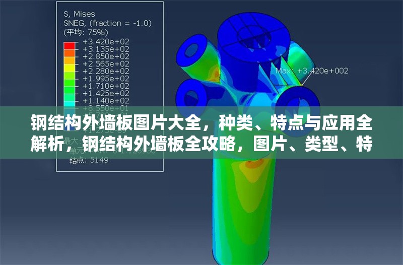 鋼結(jié)構(gòu)外墻板圖片大全，種類、特點與應用全解析，鋼結(jié)構(gòu)外墻板全攻略，圖片、類型、特性及應用詳解 行業(yè)新聞