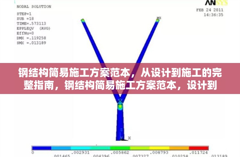 鋼結(jié)構(gòu)簡易施工方案范本，從設(shè)計到施工的完整指南，鋼結(jié)構(gòu)簡易施工方案范本，設(shè)計到