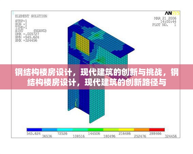 鋼結(jié)構(gòu)樓房設(shè)計，現(xiàn)代建筑的創(chuàng)新與挑戰(zhàn)，鋼結(jié)構(gòu)樓房設(shè)計，現(xiàn)代建筑的創(chuàng)新路徑與 行業(yè)新聞